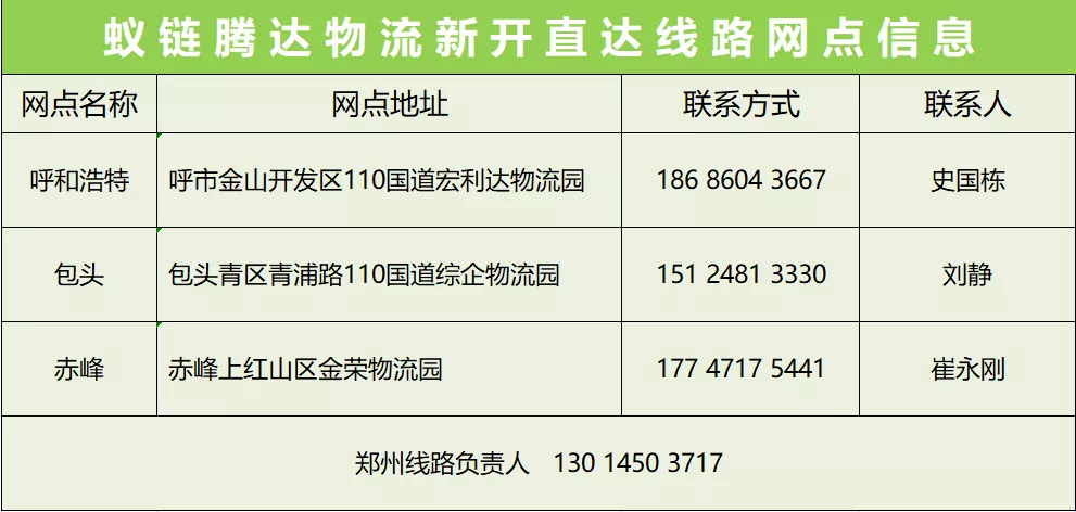 蟻鏈騰達物流新開呼和浩特、包頭、赤峰三條直達線路，線路優(yōu)惠火熱進行中